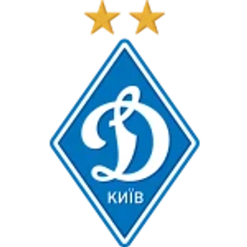 Dynamo Kyiv